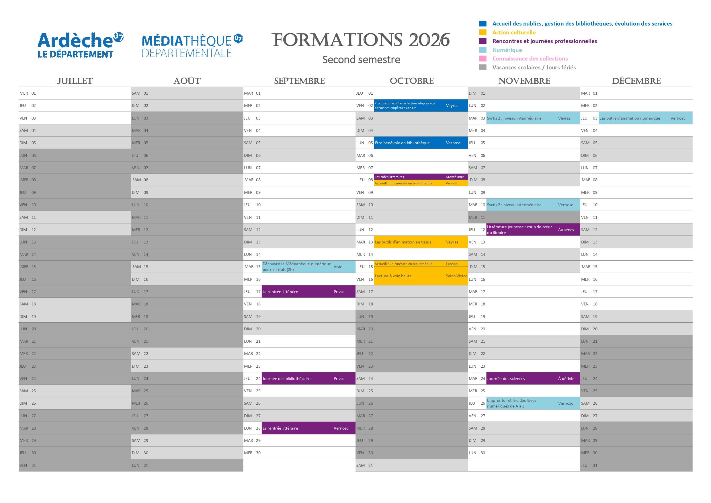calendrier des formations avec les dates du second semestre