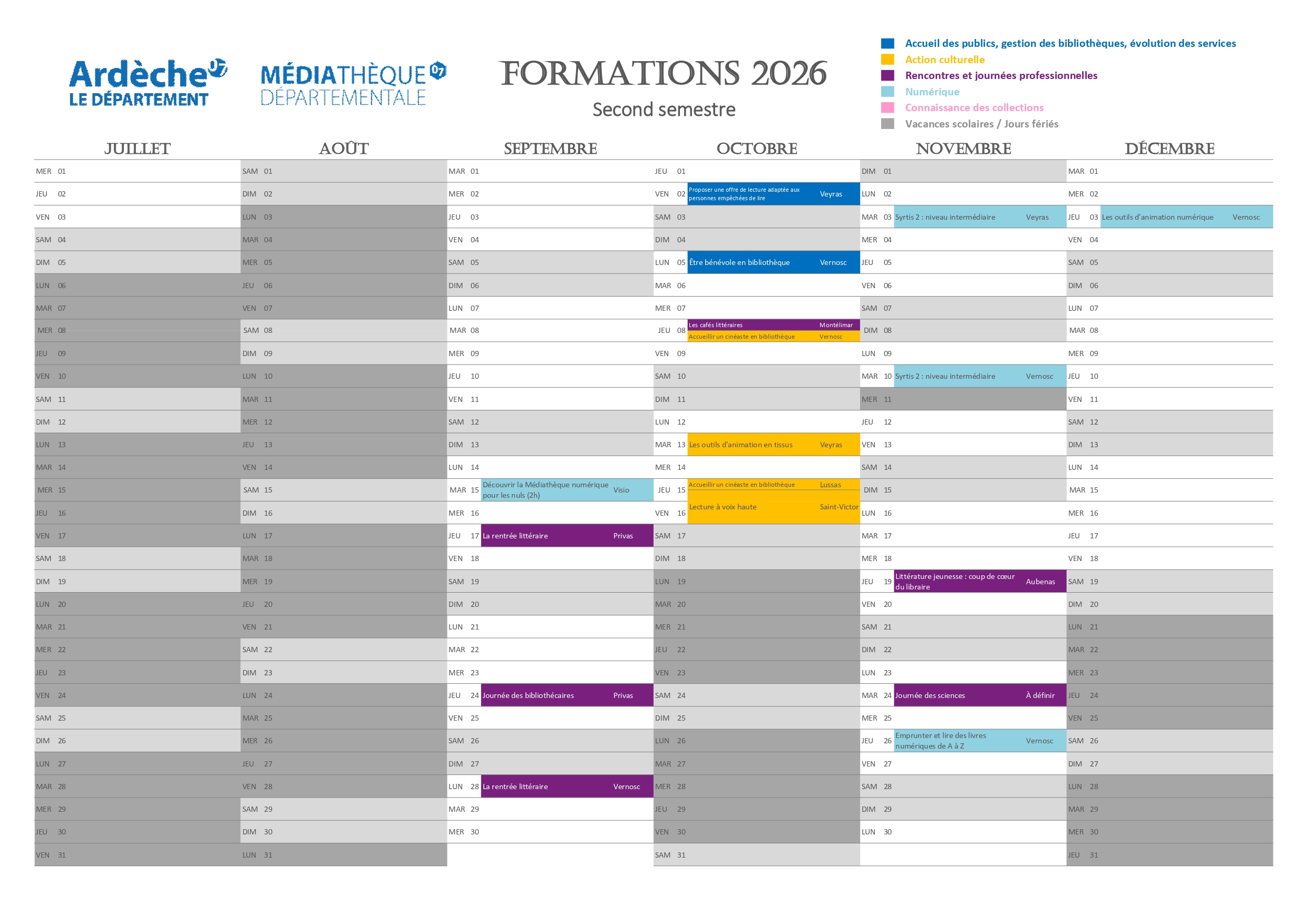 calendrier du second semestre des formations de la MDA par mois