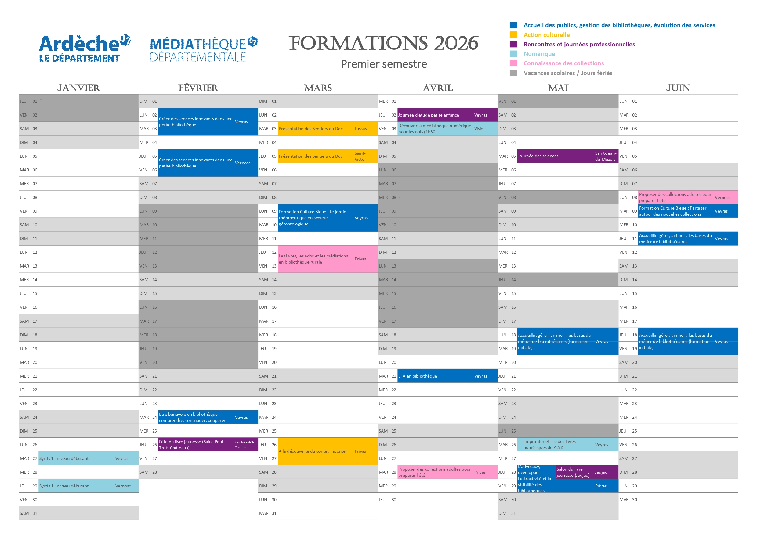 calendrier de janvier à juin 2026 présentant les formations en couleur