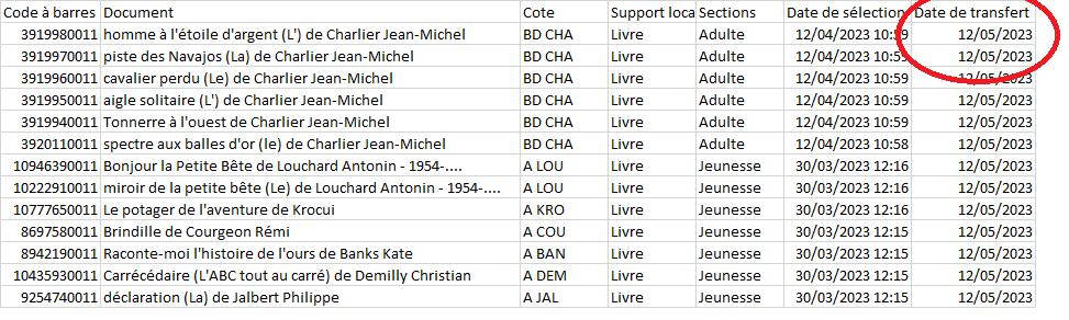 copie d'écran de la liste téléchargée